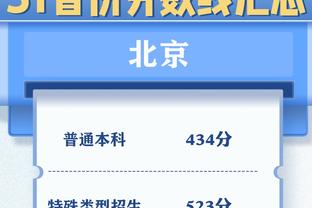 诺坎普重建过程回收使用超过5万立方米混凝土钢材废料