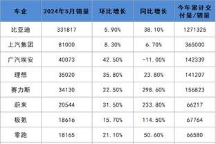 江南APP怎么样截图2