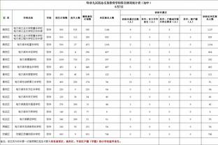 Betway体育网页登录截图3